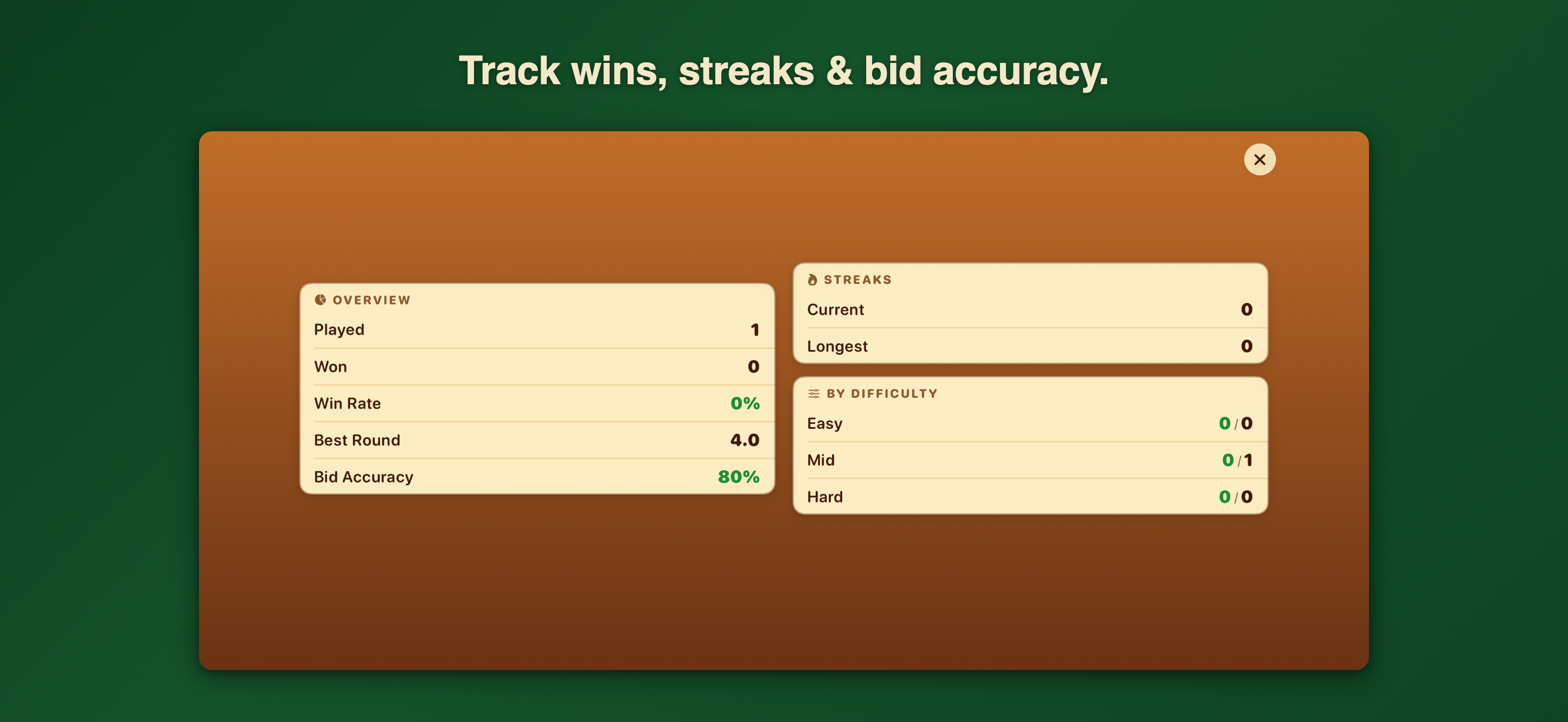 Statistics screen